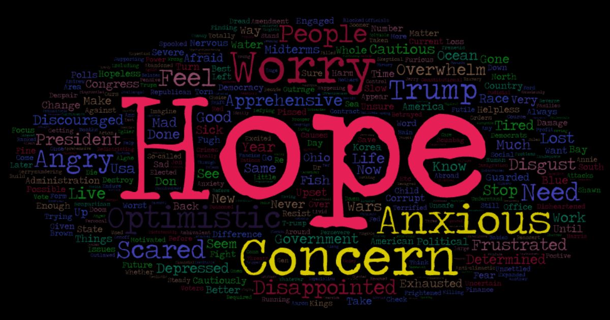 Word cloud with Hope the biggest word and in bright red