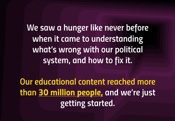 We saw a hunger like never before when it came to understanding what’s wrong with our political system, and how to fix it. Our educational content reached more than 30 million people, and we’re just getting started.