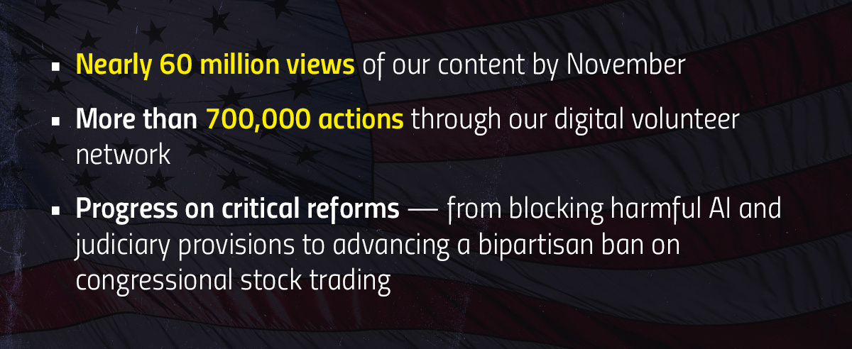 Nearly 60 million views of our content by November


More than 700,000 actions through our digital volunteer network


Progress on critical reforms — from blocking harmful AI and judiciary provisions to advancing a bipartisan ban on congressional stock trading
